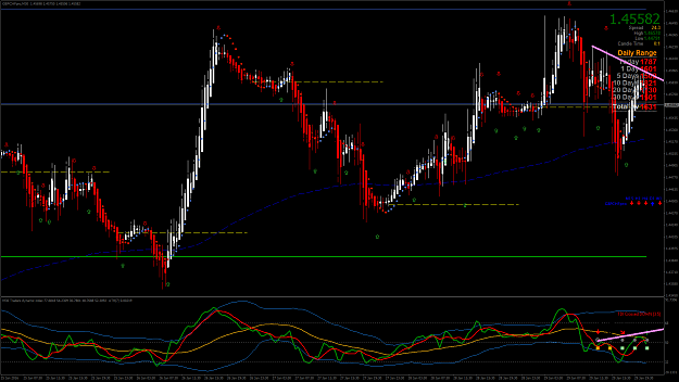Click to Enlarge

Name: gbpchfpro-m30-forex-com.png
Size: 110 KB