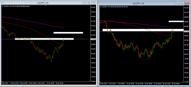Click to Enlarge

Name: AUDJPY-H4.png
Size: 76 KB