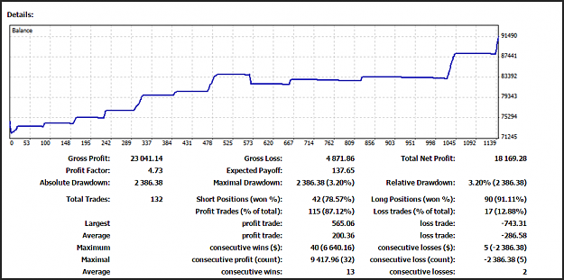 Click to Enlarge

Name: TMS MEME trades closed 11Jan to 29Jan 2016.png
Size: 62 KB