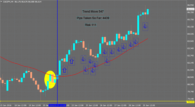 Click to Enlarge

Name: CADJPYH4TrendSummary.png
Size: 153 KB