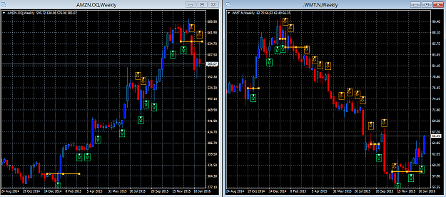 Click to Enlarge

Name: AMAZON+WalMart Wkly 31Jan.png
Size: 41 KB