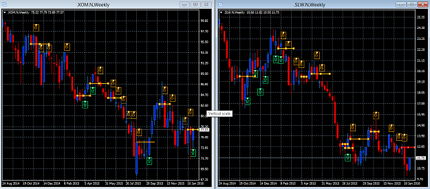 Click to Enlarge

Name: Exxon+SilverWheaton Wkly 31Jan.png
Size: 43 KB