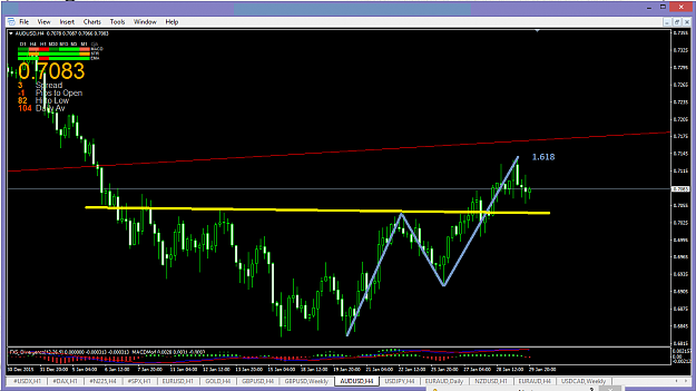 Click to Enlarge

Name: AUDUSD H4 ABCD.png
Size: 49 KB