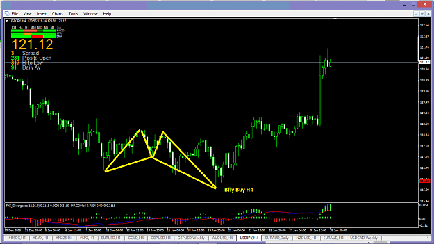 Click to Enlarge

Name: USDJPY H4 bfly result.png
Size: 44 KB