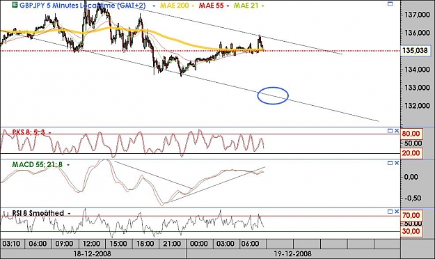 Click to Enlarge

Name: gbpjpy.jpg
Size: 96 KB