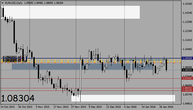 Click to Enlarge

Name: EURUSDDaily jan 31.png
Size: 8 KB