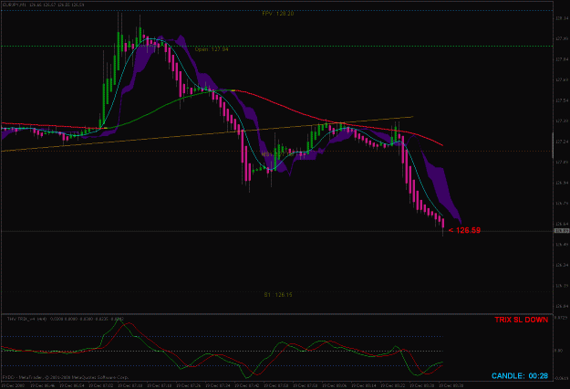 Click to Enlarge

Name: ej 1 min #2 on 12-19-2008.gif
Size: 23 KB