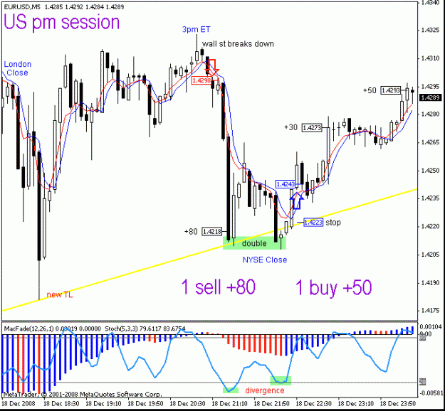 Click to Enlarge

Name: eurusd_18dec2008_force.gif
Size: 20 KB
