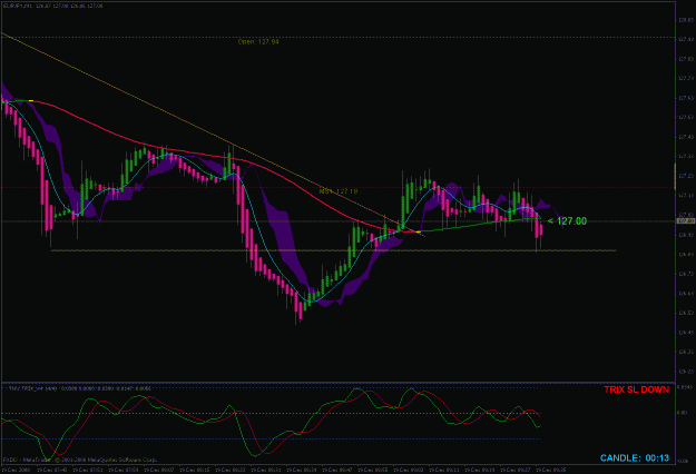 Click to Enlarge

Name: ej 1 min #6 on 12-19-2008.gif
Size: 26 KB