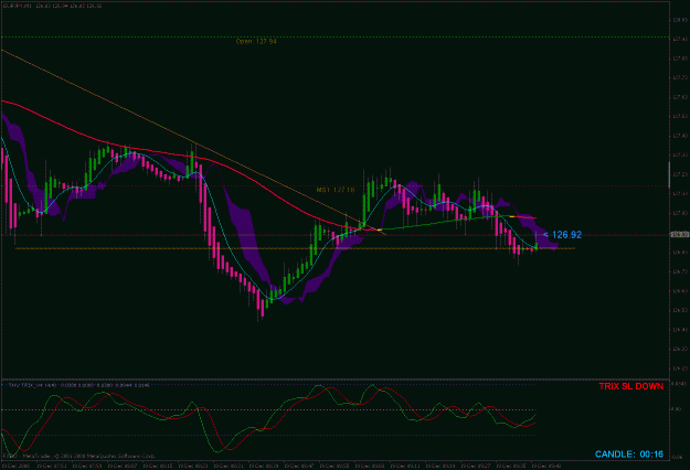 Click to Enlarge

Name: ej 1 min #7 on 12-19-2008.gif
Size: 25 KB