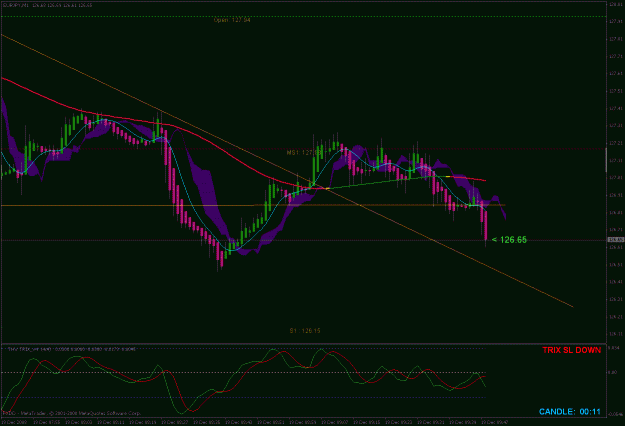Click to Enlarge

Name: ej 1 min #8 on 12-19-2008.gif
Size: 26 KB