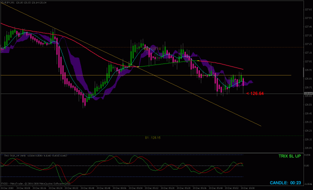 Click to Enlarge

Name: ej 1 min #9 on 12-19-2008.gif
Size: 24 KB