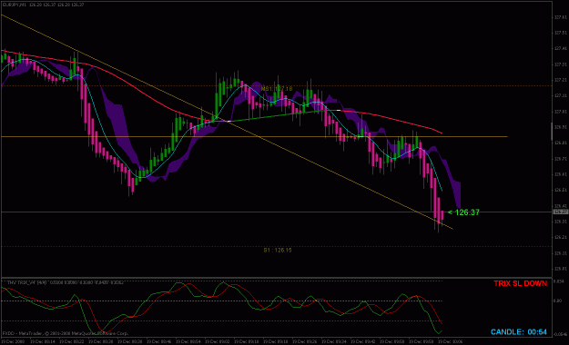 Click to Enlarge

Name: ej 1 min #10 on 12-19-2008.gif
Size: 25 KB