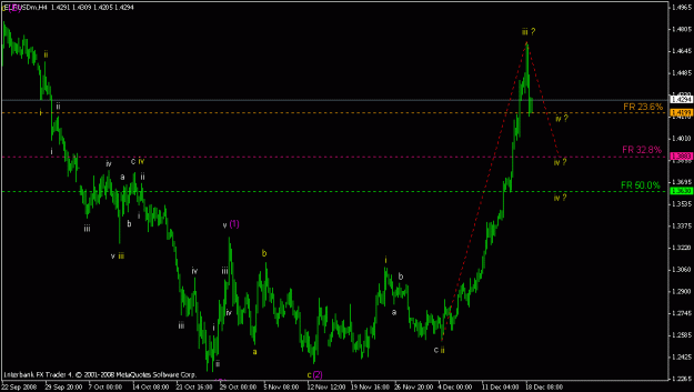 Click to Enlarge

Name: eurusd - 19 dec 08.gif
Size: 14 KB