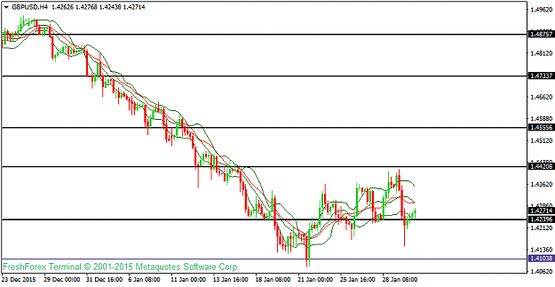Click to Enlarge

Name: gbpusd-h4-instaforex-group-5.png
Size: 28 KB