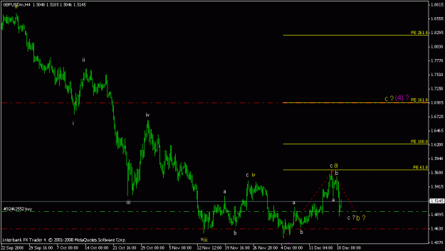 Click to Enlarge

Name: gbpusd - 19 dec 08.gif
Size: 12 KB