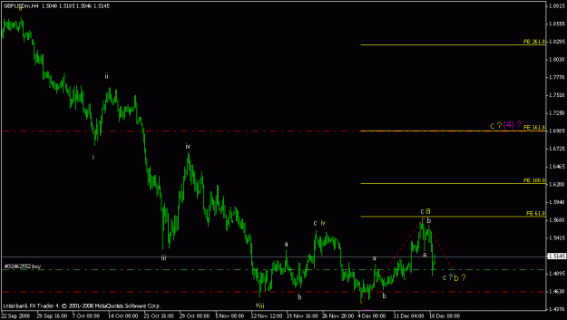 Click to Enlarge

Name: gbpusd - 19 dec 08.gif
Size: 12 KB