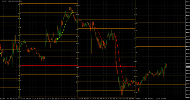 Click to Enlarge

Name: eurusd-m5-robotrade-ltd.png
Size: 112 KB