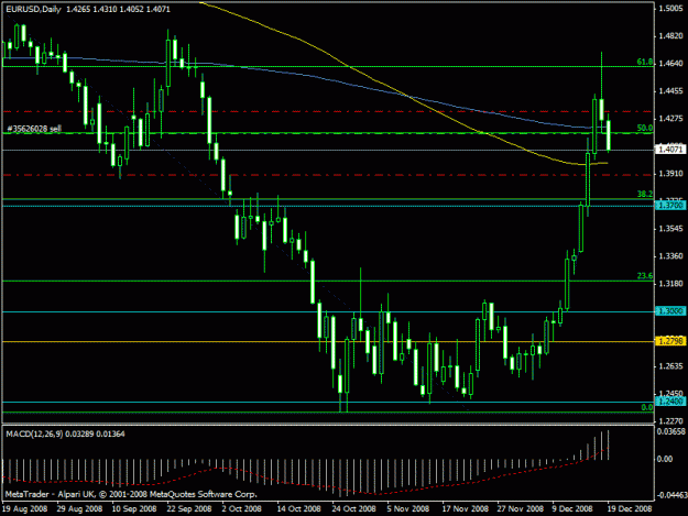 Click to Enlarge

Name: eurusd2.gif
Size: 19 KB