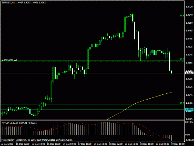 Click to Enlarge

Name: eurusd1.gif
Size: 15 KB