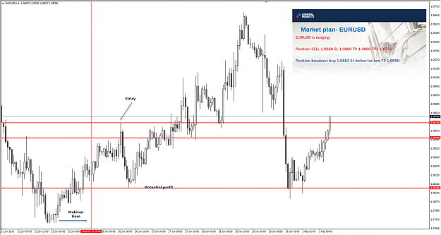 Click to Enlarge

Name: EURUSD.png
Size: 191 KB