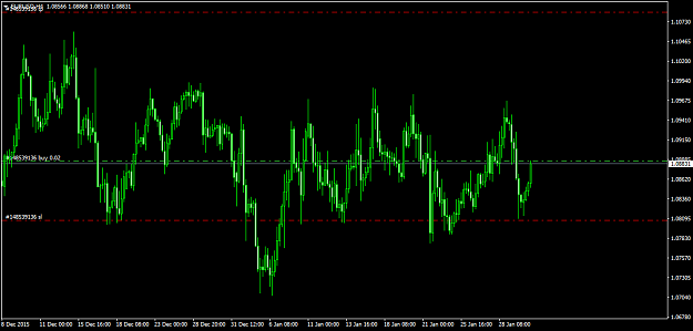 Click to Enlarge

Name: EURUSDH4.png
Size: 42 KB
