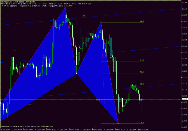 Click to Enlarge

Name: bullishbatgbpusd03.gif
Size: 24 KB