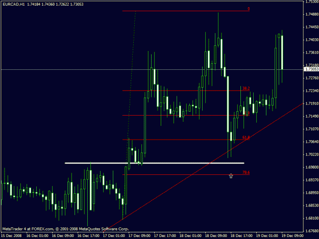 Click to Enlarge

Name: eurcad.gif
Size: 17 KB