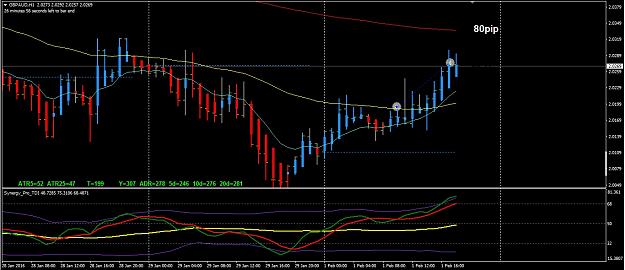Click to Enlarge

Name: GBPAUD H1.jpg
Size: 183 KB