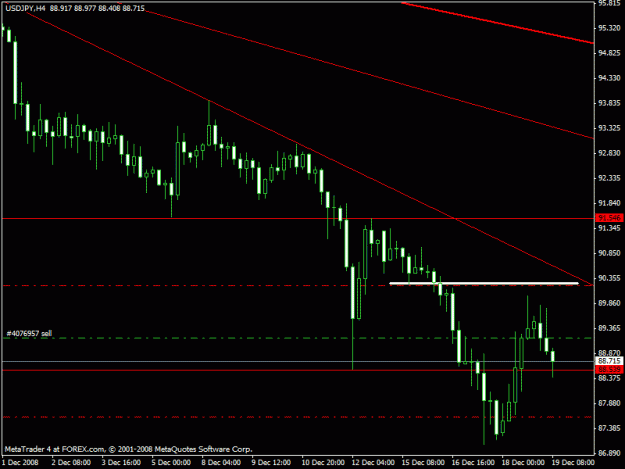Click to Enlarge

Name: usdjpy.gif
Size: 16 KB
