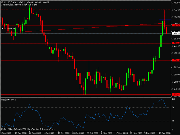 Click to Enlarge

Name: euro52.gif
Size: 13 KB