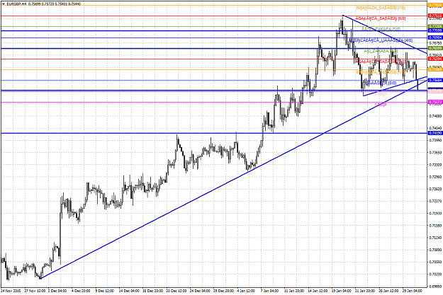Click to Enlarge

Name: eurgbp-h4-fxpro-financial-services-2.png
Size: 61 KB