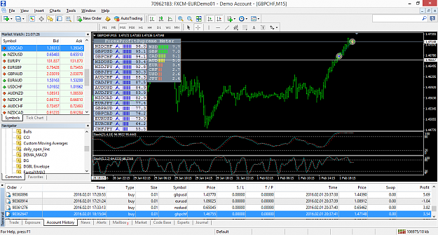 Click to Enlarge

Name: gbpchf-m15-forex-capital-markets.png
Size: 113 KB
