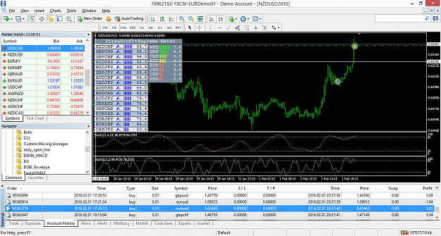 Click to Enlarge

Name: nzdusd-m15-forex-capital-markets.png
Size: 112 KB