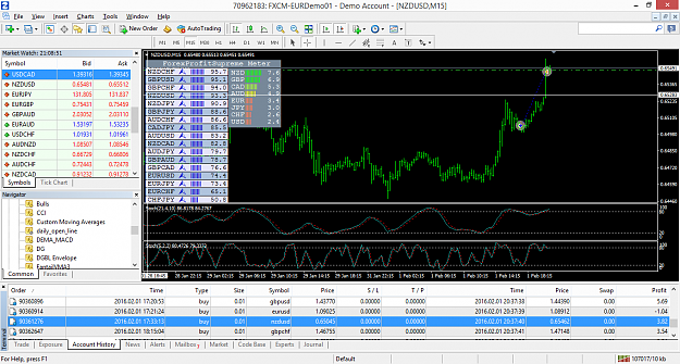 Click to Enlarge

Name: nzdusd-m15-forex-capital-markets.png
Size: 112 KB