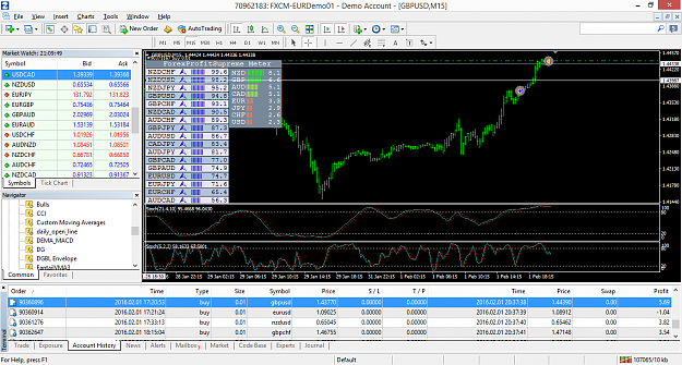 Click to Enlarge

Name: gbpusd-m15-forex-capital-markets.png
Size: 111 KB