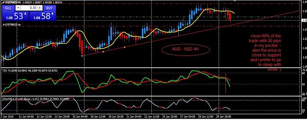 Click to Enlarge

Name: AUDNZD.jpg
Size: 181 KB
