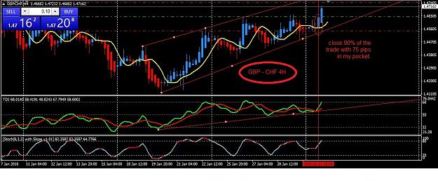 Click to Enlarge

Name: GBPCHF.jpg
Size: 185 KB