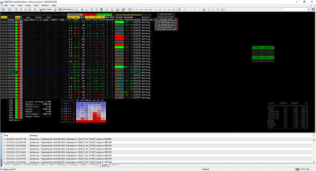 Click to Enlarge

Name: AssetsFx MetaTrader4.png
Size: 197 KB