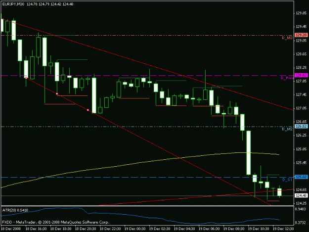 Click to Enlarge

Name: eur-jpy.gif
Size: 13 KB