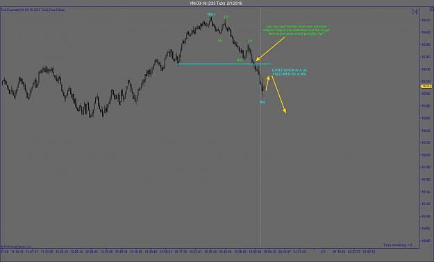 Click to Enlarge

Name: YM 03-16 (233 Tick)  2_1_2016.jpg
Size: 87 KB