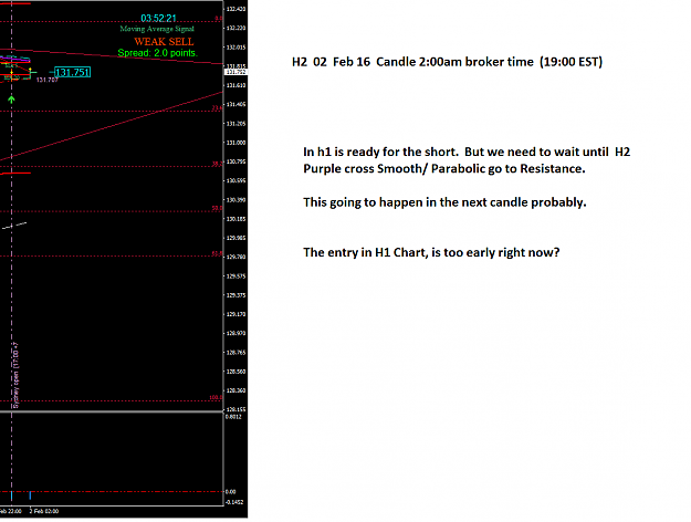 Click to Enlarge

Name: H2 2 feb 16 2am.png
Size: 34 KB