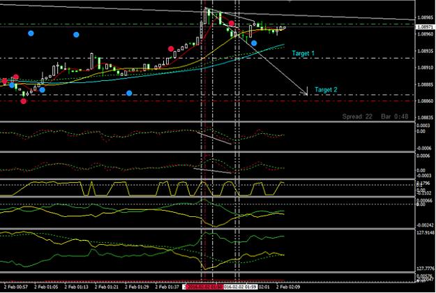 Click to Enlarge

Name: eu_0886_levels.jpg
Size: 220 KB
