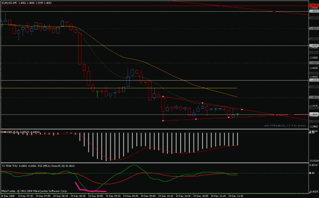 Click to Enlarge

Name: chart3.gif
Size: 19 KB
