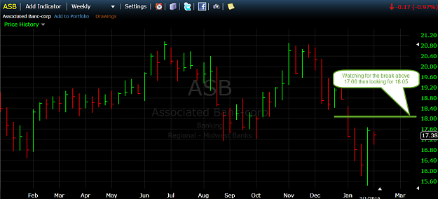 Click to Enlarge

Name: asb.png
Size: 66 KB
