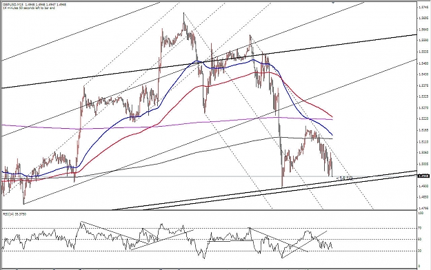 Click to Enlarge

Name: GBP Median Lines 12192008 (ii).jpg
Size: 175 KB