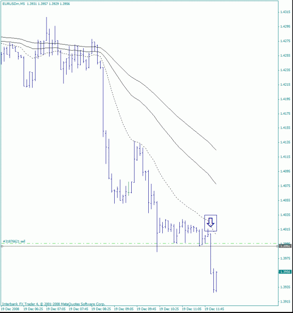 Click to Enlarge

Name: eu trade 3 5 min chart.gif
Size: 17 KB