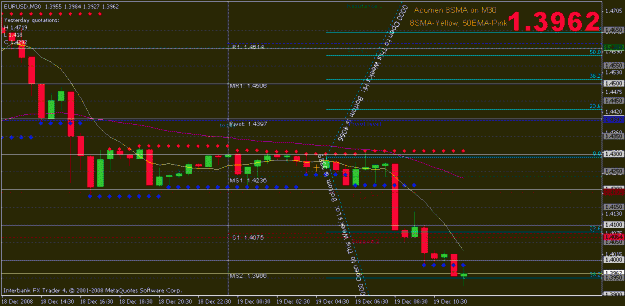 Click to Enlarge

Name: chart1.gif
Size: 19 KB