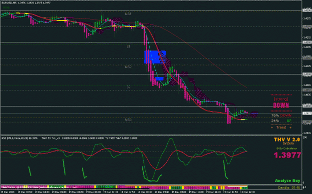 Click to Enlarge

Name: chart3.gif
Size: 28 KB