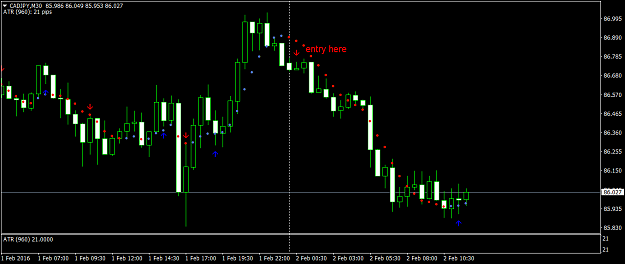 Click to Enlarge

Name: CADJPYM30.png
Size: 38 KB